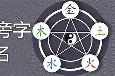 五行屬金 字|屬金的字